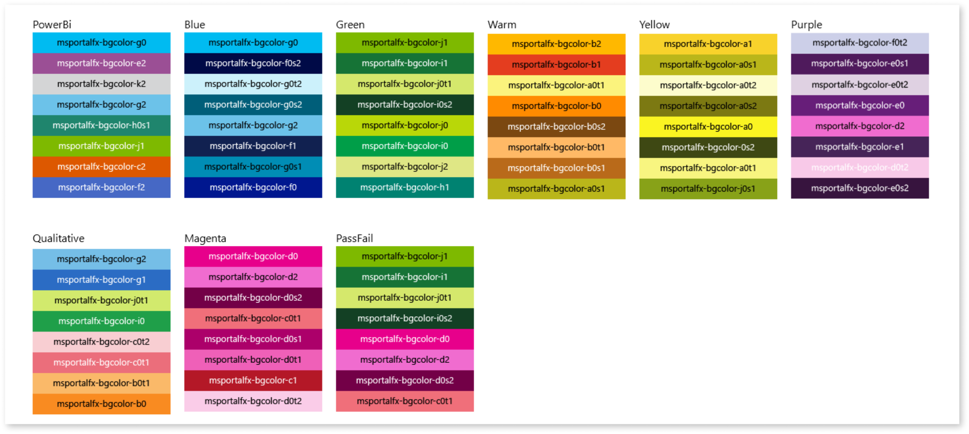 Application-Insights-Color-Palette – Joshua Kales UX Design